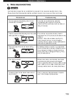 Предварительный просмотр 20 страницы Sanyo SAP-C18AGH Instruction Manual