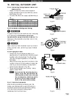 Предварительный просмотр 32 страницы Sanyo SAP-C18AGH Instruction Manual