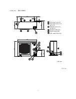 Предварительный просмотр 11 страницы Sanyo SAP-C301AH Technical & Service Manual