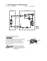 Предварительный просмотр 12 страницы Sanyo SAP-C301AH Technical & Service Manual