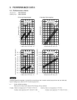 Предварительный просмотр 13 страницы Sanyo SAP-C301AH Technical & Service Manual