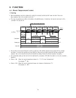 Предварительный просмотр 24 страницы Sanyo SAP-C301AH Technical & Service Manual