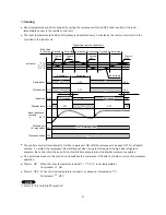 Предварительный просмотр 25 страницы Sanyo SAP-C301AH Technical & Service Manual