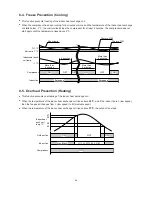 Предварительный просмотр 27 страницы Sanyo SAP-C301AH Technical & Service Manual