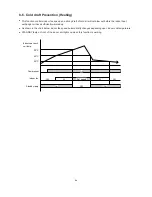 Предварительный просмотр 28 страницы Sanyo SAP-C301AH Technical & Service Manual