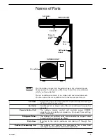 Предварительный просмотр 49 страницы Sanyo SAP-C301AH Technical & Service Manual