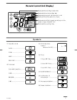 Предварительный просмотр 51 страницы Sanyo SAP-C301AH Technical & Service Manual