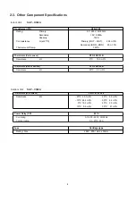 Предварительный просмотр 8 страницы Sanyo SAP-C302A Technical & Service Manual