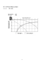 Предварительный просмотр 13 страницы Sanyo SAP-C302A Technical & Service Manual