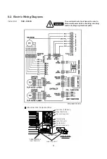 Предварительный просмотр 16 страницы Sanyo SAP-C302A Technical & Service Manual