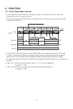 Предварительный просмотр 22 страницы Sanyo SAP-C302A Technical & Service Manual