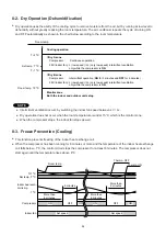 Предварительный просмотр 23 страницы Sanyo SAP-C302A Technical & Service Manual