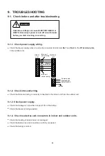 Предварительный просмотр 25 страницы Sanyo SAP-C302A Technical & Service Manual