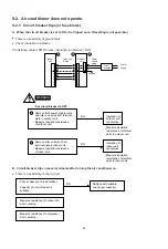 Предварительный просмотр 26 страницы Sanyo SAP-C302A Technical & Service Manual