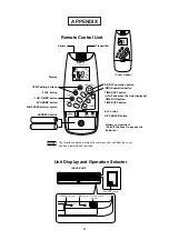 Предварительный просмотр 36 страницы Sanyo SAP-C302A Technical & Service Manual