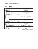 Preview for 6 page of Sanyo SAP-C303A Technical & Service Manual