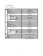 Preview for 7 page of Sanyo SAP-C303A Technical & Service Manual