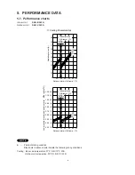 Preview for 12 page of Sanyo SAP-C303A Technical & Service Manual