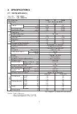 Предварительный просмотр 6 страницы Sanyo SAP-CM1821AA-S Technical & Service Manual