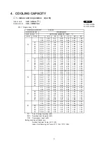 Предварительный просмотр 12 страницы Sanyo SAP-CM1821AA-S Technical & Service Manual