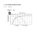 Предварительный просмотр 14 страницы Sanyo SAP-CM1821AA-S Technical & Service Manual