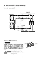 Предварительный просмотр 15 страницы Sanyo SAP-CM1821AA-S Technical & Service Manual