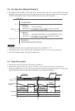 Предварительный просмотр 24 страницы Sanyo SAP-CM1821AA-S Technical & Service Manual