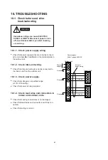 Предварительный просмотр 25 страницы Sanyo SAP-CM1821AA-S Technical & Service Manual