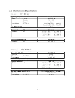 Предварительный просмотр 9 страницы Sanyo SAP-CM1821AHA Technical & Service Manual