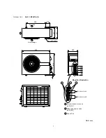 Предварительный просмотр 11 страницы Sanyo SAP-CM1821AHA Technical & Service Manual