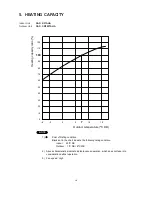 Предварительный просмотр 14 страницы Sanyo SAP-CM1821AHA Technical & Service Manual