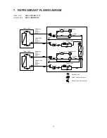 Предварительный просмотр 16 страницы Sanyo SAP-CM1821AHA Technical & Service Manual