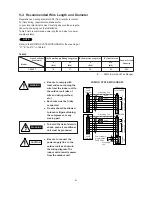 Предварительный просмотр 25 страницы Sanyo SAP-CM1821AHA Technical & Service Manual