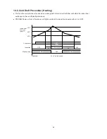 Предварительный просмотр 30 страницы Sanyo SAP-CM1821AHA Technical & Service Manual