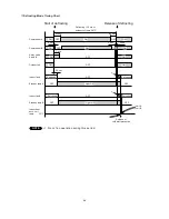 Предварительный просмотр 32 страницы Sanyo SAP-CM1821AHA Technical & Service Manual