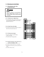 Предварительный просмотр 33 страницы Sanyo SAP-CM1821AHA Technical & Service Manual