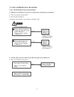 Предварительный просмотр 34 страницы Sanyo SAP-CM1821AHA Technical & Service Manual