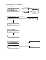 Предварительный просмотр 35 страницы Sanyo SAP-CM1821AHA Technical & Service Manual