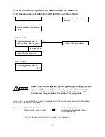 Предварительный просмотр 40 страницы Sanyo SAP-CM1821AHA Technical & Service Manual