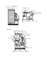 Предварительный просмотр 44 страницы Sanyo SAP-CM1821AHA Technical & Service Manual