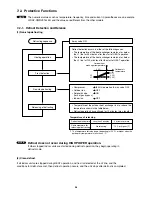 Предварительный просмотр 38 страницы Sanyo SAP-CMRV1424EH Technical & Service Manual