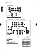 Предварительный просмотр 75 страницы Sanyo SAP-CMRV1424EH Technical & Service Manual