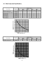 Предварительный просмотр 17 страницы Sanyo SAP-CMRV1426EH Technical & Service Manual