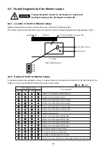 Предварительный просмотр 72 страницы Sanyo SAP-CMRV1426EH Technical & Service Manual