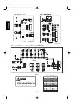 Предварительный просмотр 105 страницы Sanyo SAP-CMRV1426EH Technical & Service Manual