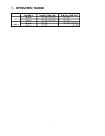 Preview for 4 page of Sanyo SAP-CMRV1923GJH Technical & Service Manual