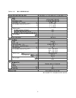 Preview for 8 page of Sanyo SAP-CMRV1923GJH Technical & Service Manual