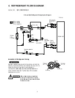 Preview for 12 page of Sanyo SAP-CMRV1923GJH Technical & Service Manual