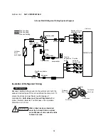 Preview for 13 page of Sanyo SAP-CMRV1923GJH Technical & Service Manual