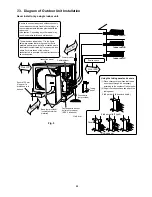 Preview for 25 page of Sanyo SAP-CMRV1923GJH Technical & Service Manual